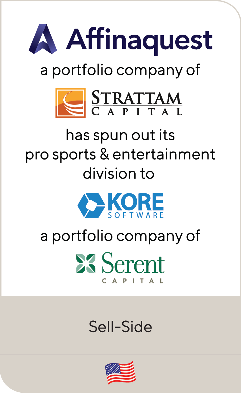 Affinaquest Strattam Capital KORE Software Serent Capital 2021