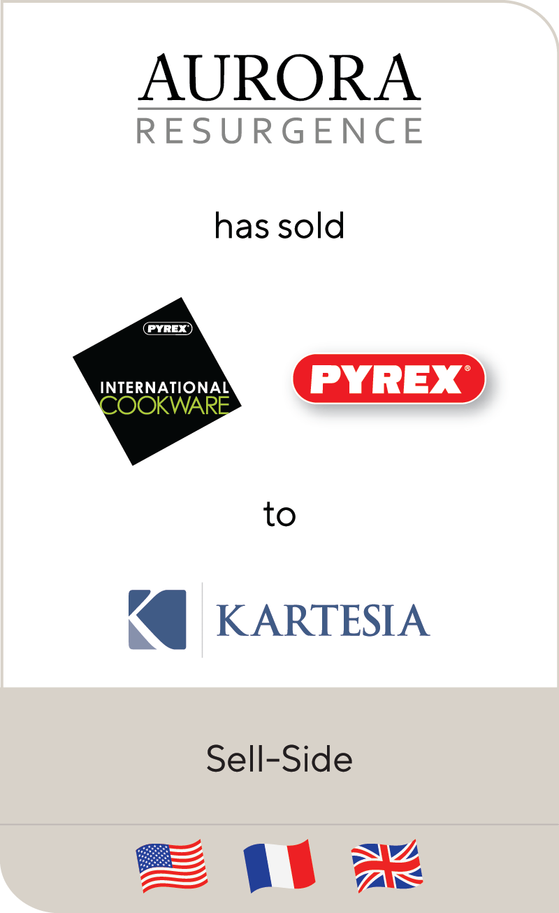 Aurora Resurgence International Cookware Kartesa 2020
