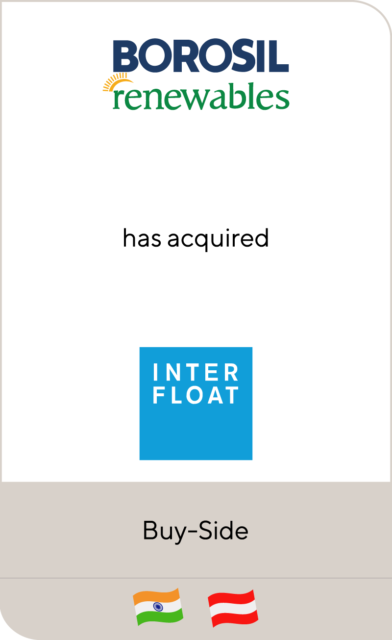 Borosil Renewables Interfloat Group 2022