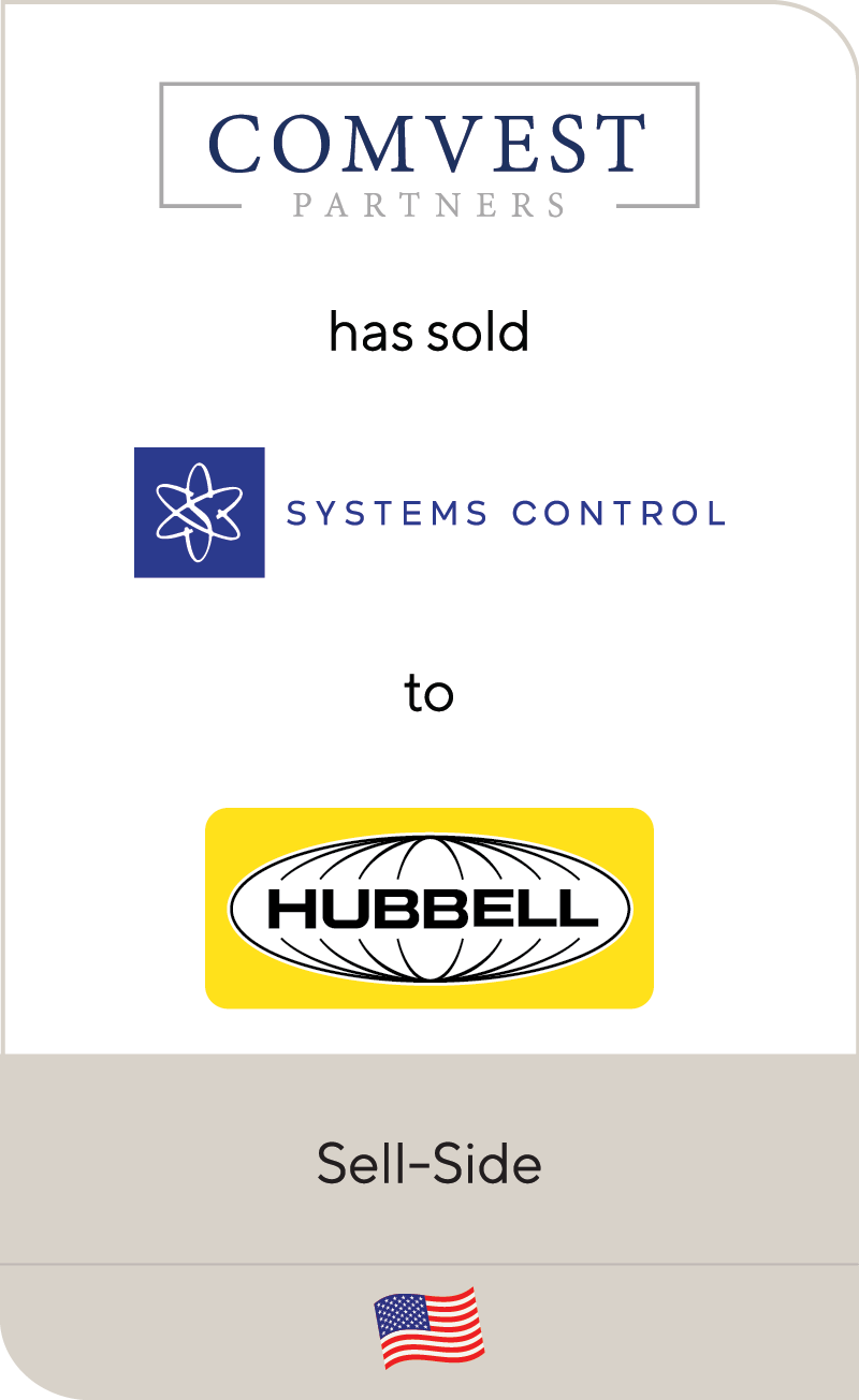Comvest Investment Partners Systems Control Hubbell Incorporated 2023