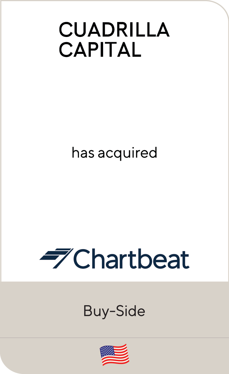 Cuadrilla Capital Chartbeat 2022