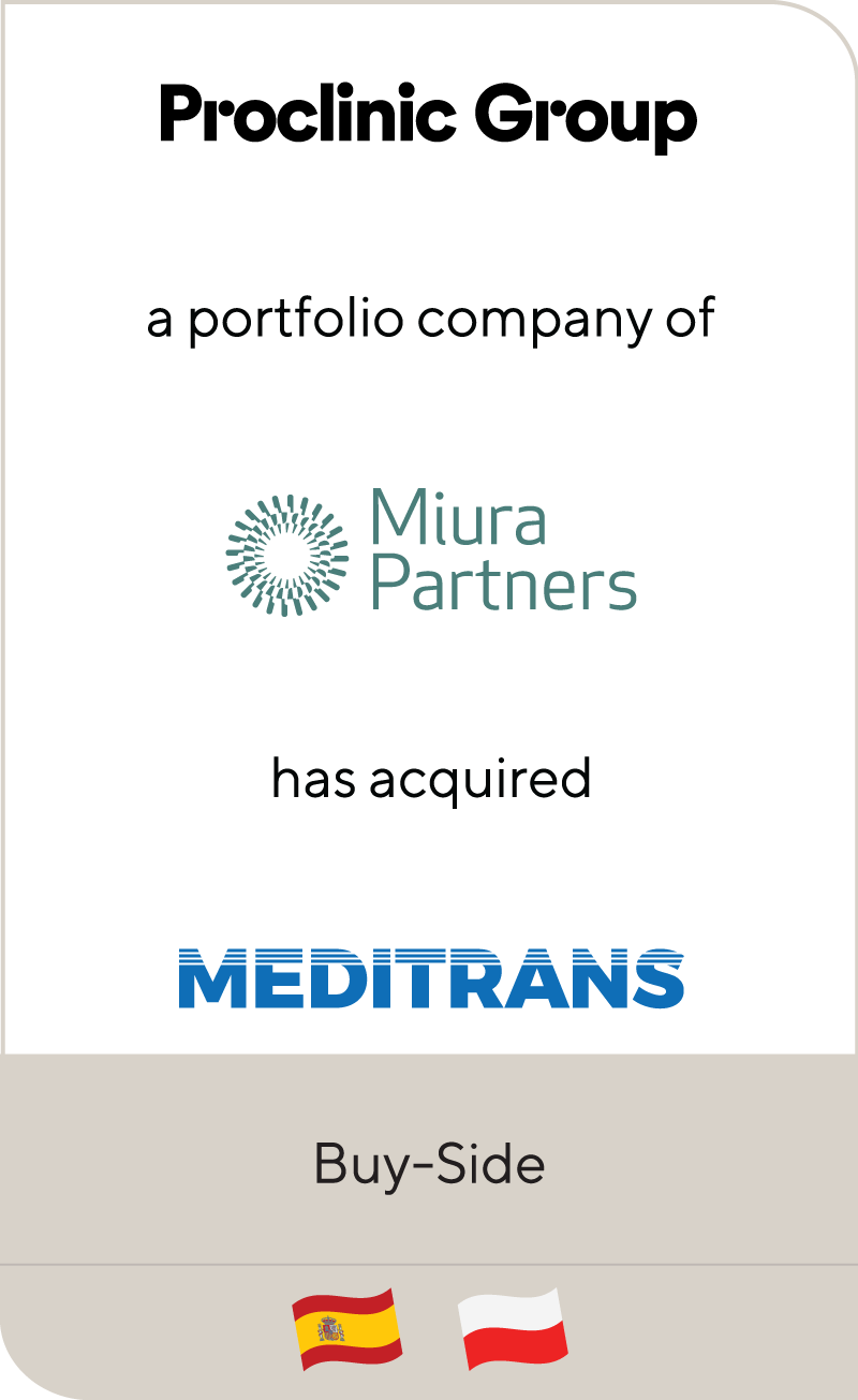 Proclininc Group Miuara Partners Meditrans 2022