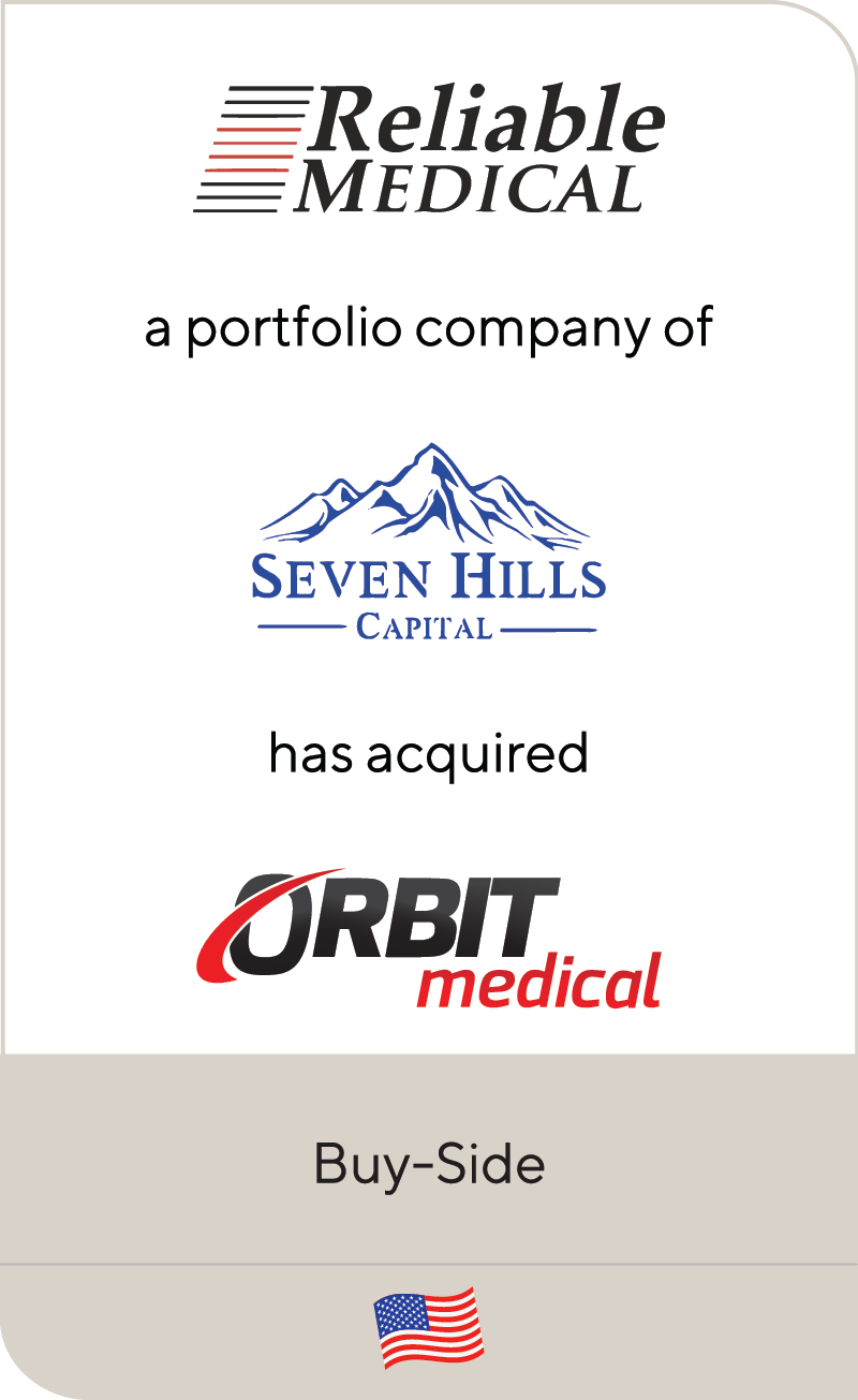 Reliable Medical Seven Hills Capital Orbit Medical Inc 2022