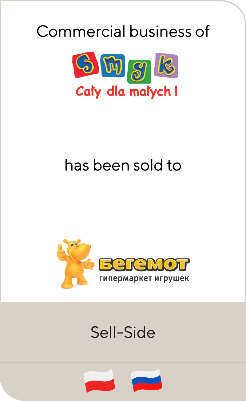 SMYK Beremot 2019