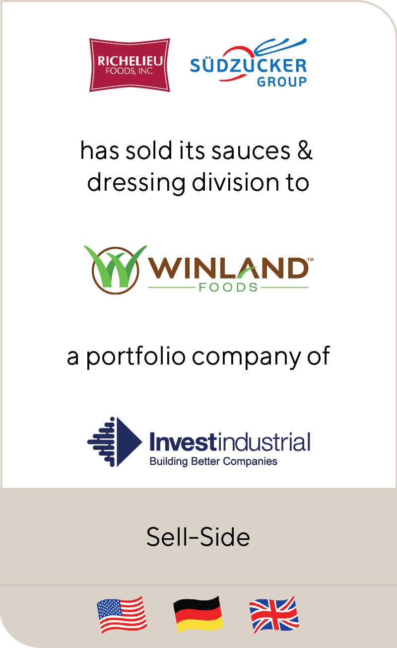 Südzucker AG Richelieu Foods Inc Winland Foods Investindustrial 2024